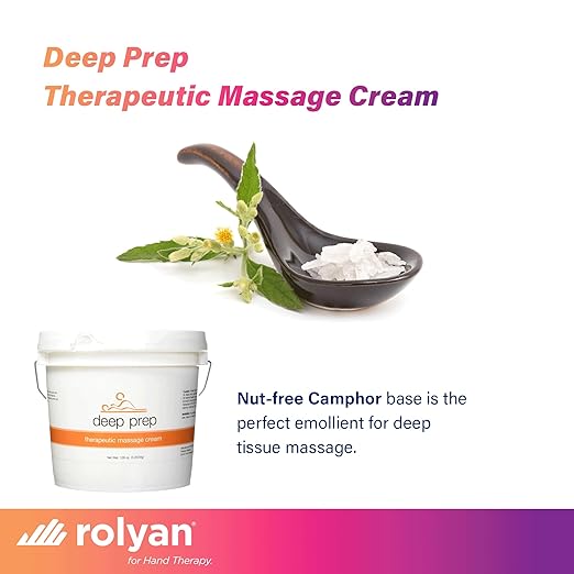 Sammons Preston Deep Prep Therapeutic Massage Cream, 1 Gallon, Non-Greasy Lotion for Massage Therapy, Professional-Grade Massage Cream with Essential Oils, Nut-Free Formula, Ideal for Deep Tissue Use