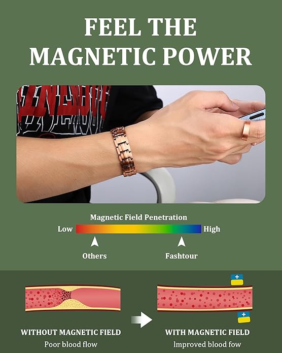 Copper Magnetic Bracelet for Men, 2X Strength 99.99% Pure Copper Bracelet with Powerful Magnets and Sizing Tool