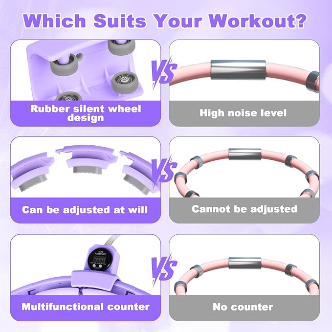 Smart Silent Weighted Fitness Hoop with Counter, Adjustable 30"-50" Infinite Exercise Hoop - A Spinning Hoop for Waist & Adult Weight Loss, Includes Tape Measure & Backpack for Women & Beginners