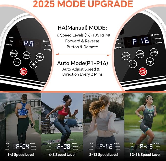 2025 Under Desk Elliptical Machine, Electric Ellipse Leg Exerciser Pro As Seen On TV with 16 Adjustable Speed, Quiet and Fully Assembled with Remote Control & Non-Slip Foot Straps White New