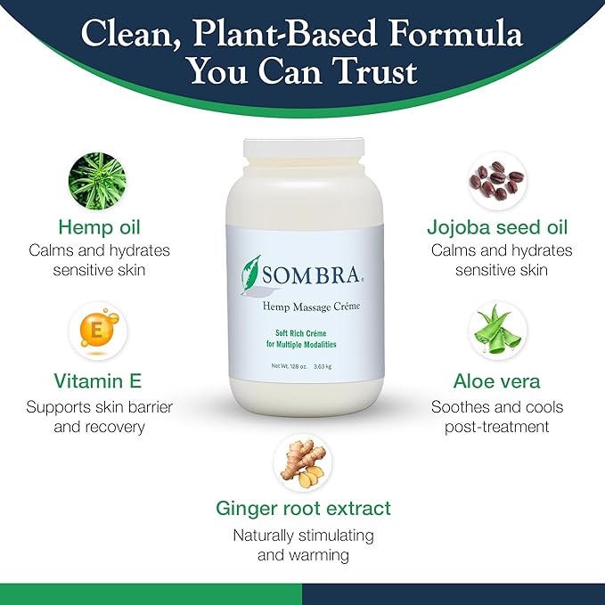 Sombra Hemp Massage Crème – Soothes Sore Muscles with Hemp Extract, Vitamin E, Pumpkin, Kukui, Sweet Almond, Jojoba, Shea Butter, Aloe Vera & Lemongrass, 128oz