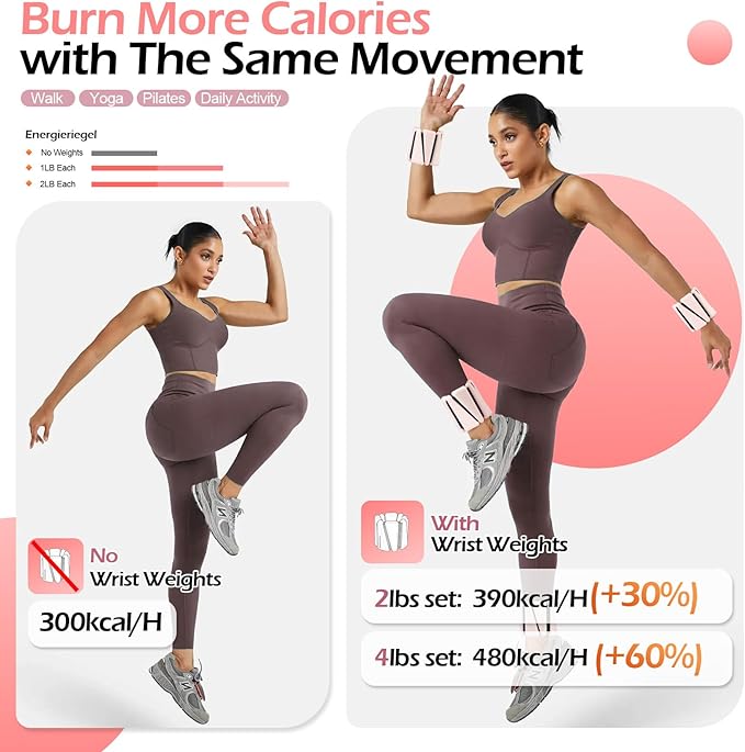 Wrist Ankle Weights for Women & Men, 2lbs/4lbs Adjustable Weighted Bangles to Boost Calorie Burn & Strength, Arm & Leg Weights for Pilates, Yoga, Walking, Barre, Gym & Home Workout