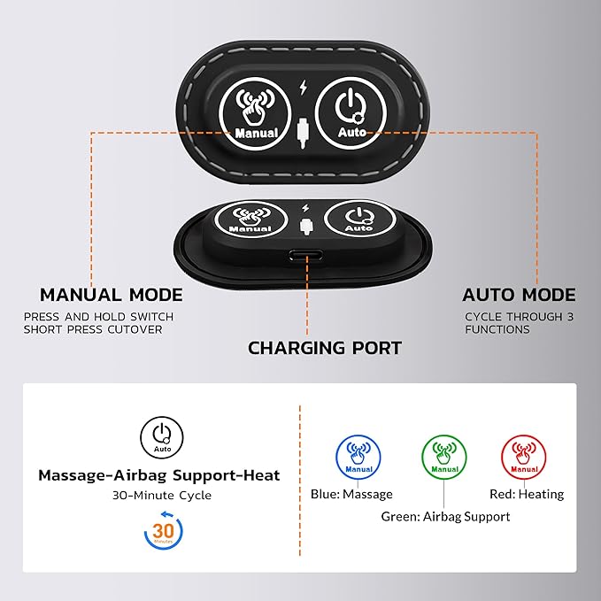 3-in-1 Electric Back Massager Pillow, Rechargeable Lumbar Support Cushion with Heat Vibration