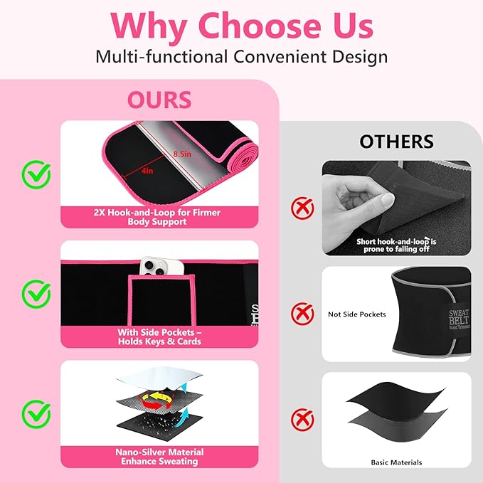 MORECOO Waist Trainer for Women/Men, Sculpt Touch Sweat Band for Stomach, Waist Trimmer for Women Workouts &Speed Belly Sweat