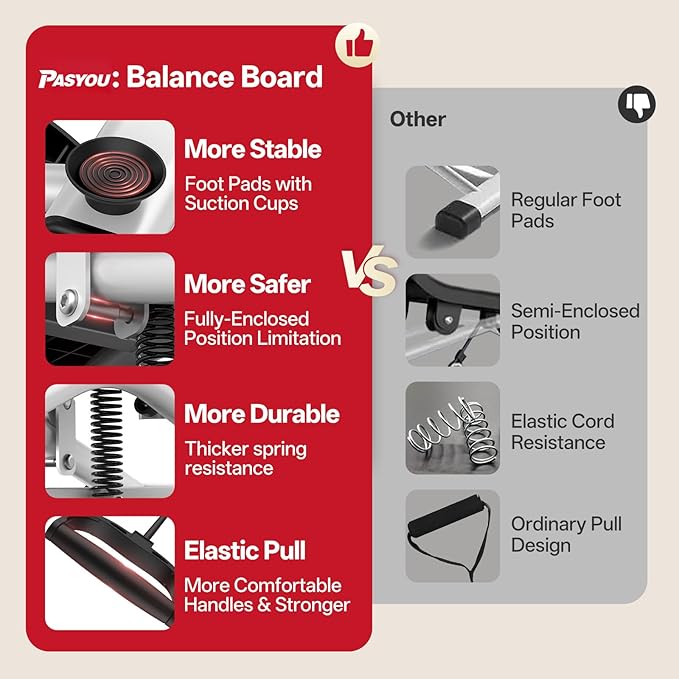 PASYOU Balance Board for Adults, Rock Stepper for Exercise at Home, Simulate Ski Machine with Resistance Band & LCD Display, 330lbs Weight Capacity, Ski Balance Trainer for Full Body