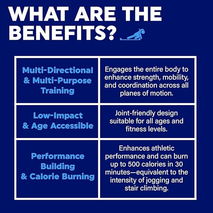 Adjustable Slide Board (5ft or 6ft) – Low-Impact Lateral Training Board for Speed, Strength & Cardio | Home Gym, Hockey, Golf, Ski & Athletic Conditioning