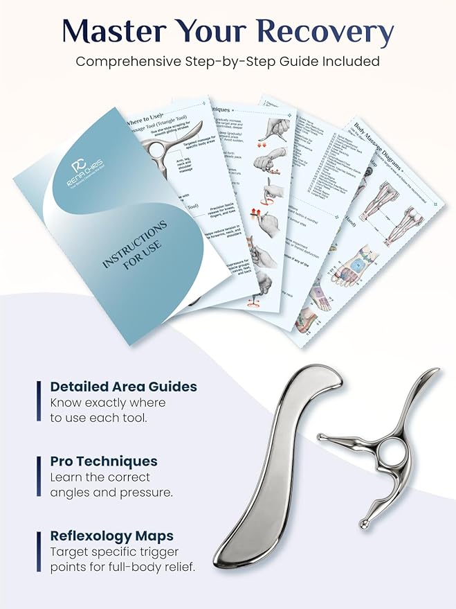 Rena Chris Muscle Scraper & Trigger Point Massage Tool Set, Stainless Steel Body Gua Sha Tool for Deep Tissue Pain Relief & Fascia Release, with Travel Pouch & Guide (2-Piece Kit)