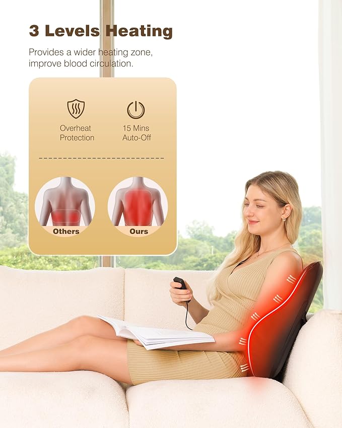 KINGJOY Back Massager for Pain Relief Deep Tissue, Full Back Massager with Heat, 3D Kneading Massage Pillow with 3 Intensities for Back, Neck, Shoulder, Spot Massage, Gifts for Women Man