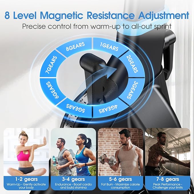 HXD-ERGO Exercise Bike, Magnetic & Air Resistance Indoor Bike, Stationary Bike for Home with Silent Belt Drive, Adjustable Resistance, App Compatible Cycling Bike with LCD Monitor, 350lbs Capacity Workout Bike