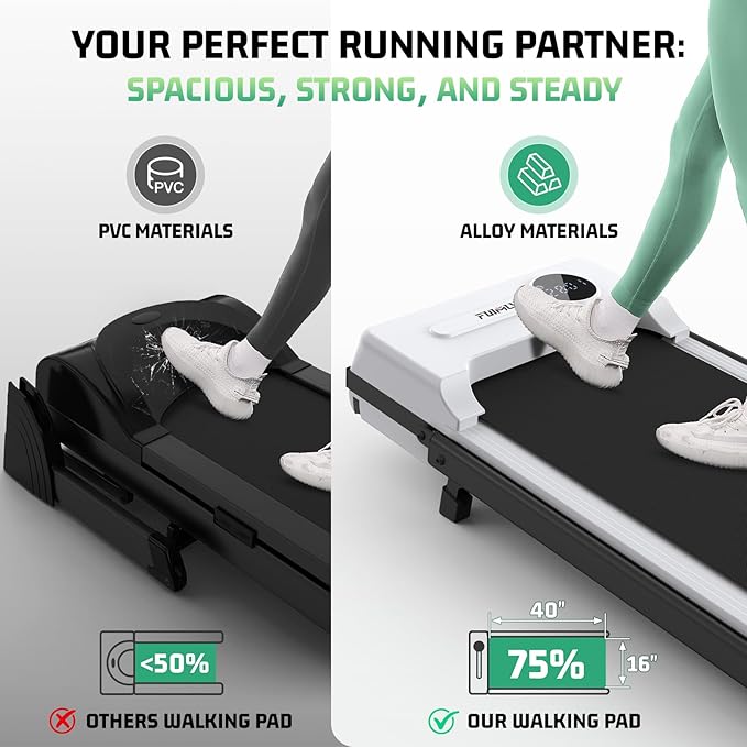 FUNMILY Upgrade Walking Pad Folding Treadmill with 12%/15% & Handle Bar, 3.5HP Foldable Under Desk Compact Treadmills for Home/Office/Gym, 400+lb Capacity, Shock Absorption