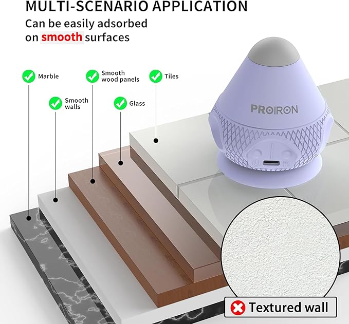 PROIRON Mountable Massage Ball with Suction Cup Pinpoint Deep Tissue Muscle Knot & Sore Relief, Vibration & Heating Trigger Point Massage Tool for Back Neck, Self-Massage Tool