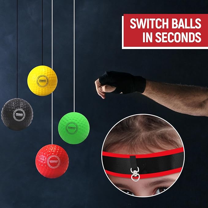 Adjustable Boxing Reflex Ball Set for Speed and