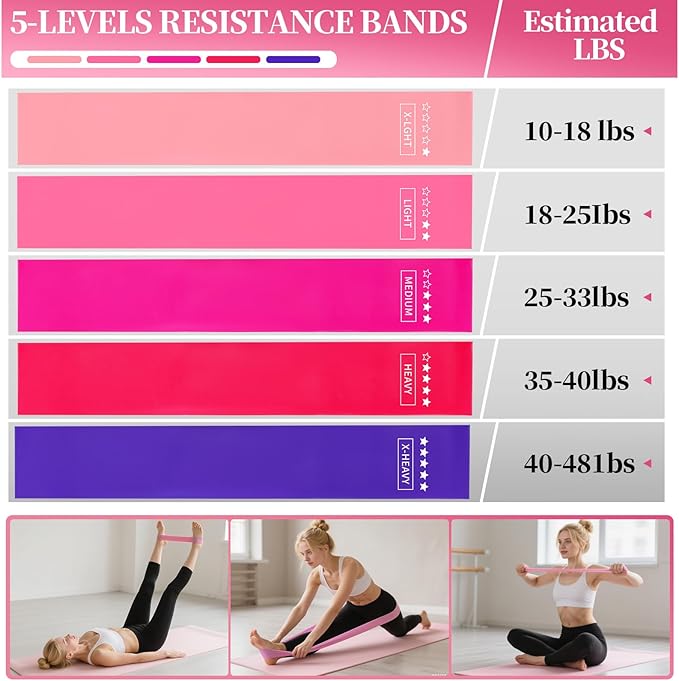 Pilates Essentials Kit for Women 15 Pcs Pilates Equipment for Home Workouts with Yoga Circle Ball Ring, 5 Resistance Bands,Pedal Puller Resistance Band,Anti Slip Socks for Starter Set