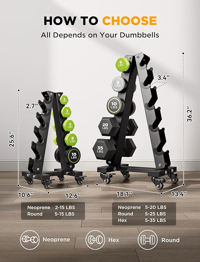 YOLEO Dumbbell Rack - 3 Tier & 5 Tier Compact Weight Rack for Dumbbell, Kettlebell, Barbell, Heavy Duty Weight Storage Organizer, Space-Saving Dumbbell Storage Stand Holder for Home Gym - 1100LBS Capacity (Rack Only)