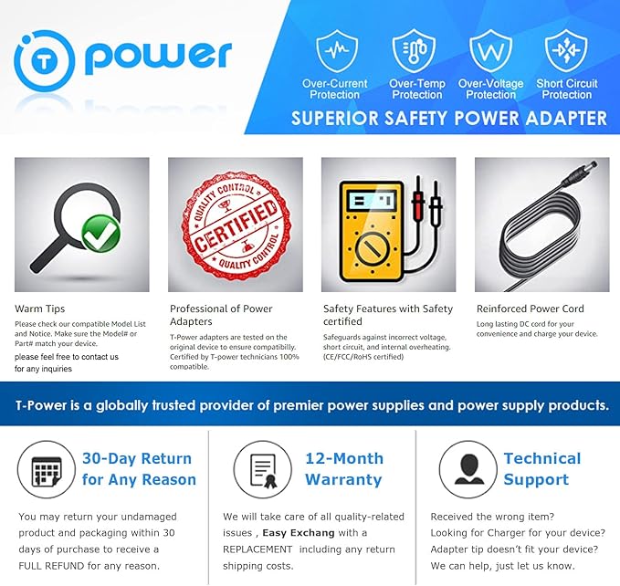 T-Power Charger for Zyllion, NextRoller, Monument Phenom, Ovillow, Pulseroll, TriggerPoint XM523 ZMA-22 03339 3 4-Speed Vibrating Foam Roller Massage Ball Ac Dc Adapter Power Supply