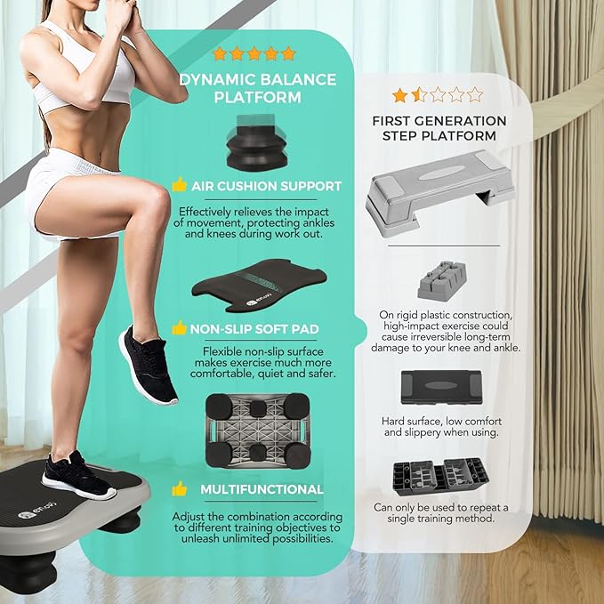 Dynamic Infinite Exercise Step Platform, Aerobic Step Platform, Multifunctional Home Gym Work Out Equipment