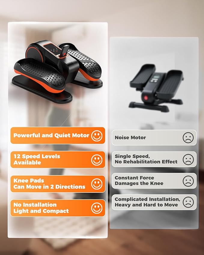 Foot Exercise Machine, Quite & 12 Adjustable Speeds Seated Pedal Exerciser LCD Display & Smooth for Home and Office, Low Impact Foot Peddler Exerciser While Sitting for Seniors