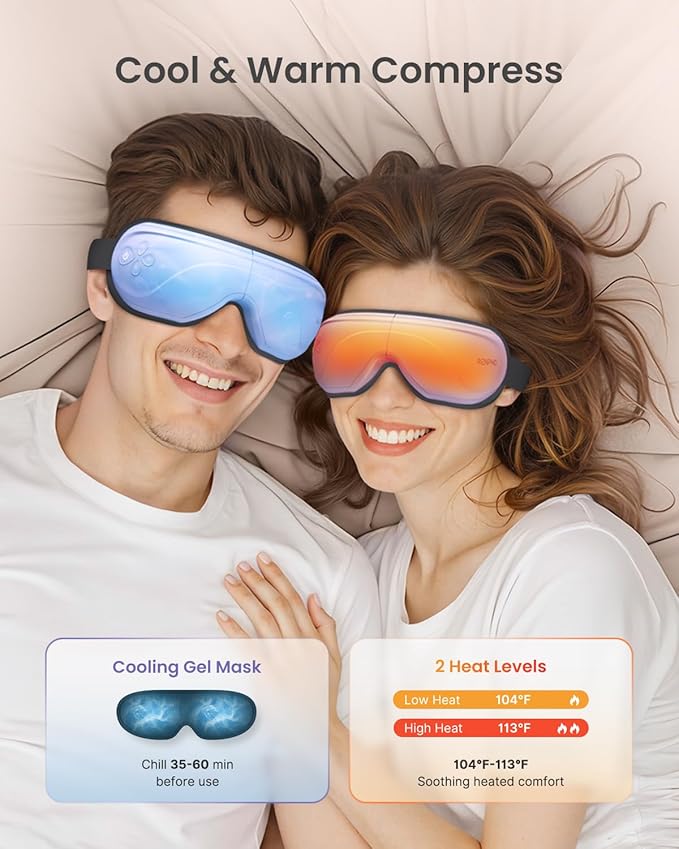 RENPHO Eye Massager with Heat and Cooling, Birthday Gifts for Mom Dad Women Men Heated Eye Mask for Migraine Relief Reduce Strain Improve Sleep Eyeris 2