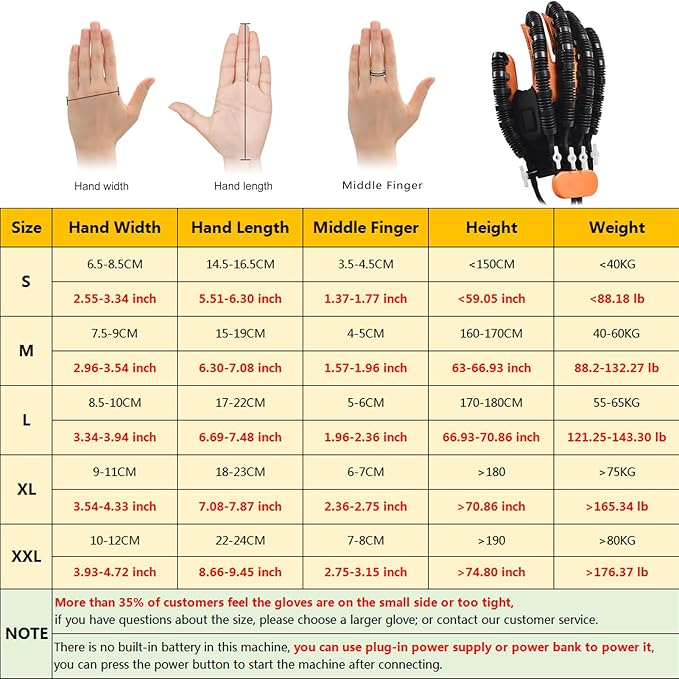 Rehabilitation Robot Gloves for Stroke Recovery Hemiplegia Finger Hand Function Rehabilitation Therapy Arthriti Glove (Left Hand S)