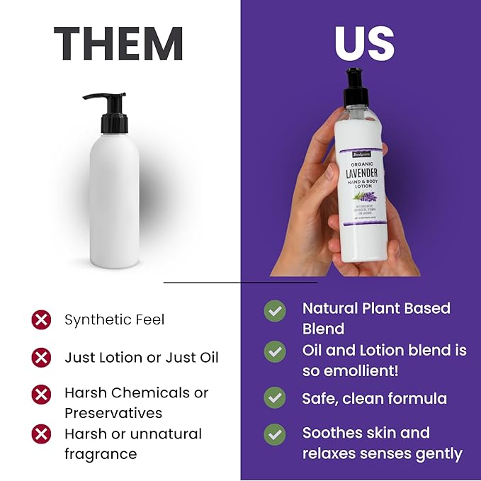 Lavender Massage Lotion Body Moisturizer with Organic Shea Butter & Grapeseed Oil, Vegan, Ideal for Massage Therapy, Spas, and Home Body Cream