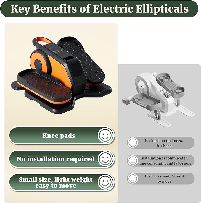 Under Desk Elliptical Machine, Portable Seated Pedal Exerciser with Remote Control, 3 Modes & 12 Adjustable Speeds, Quiet Fully Assembled Electric Leg Exerciser for Seniors Home Office