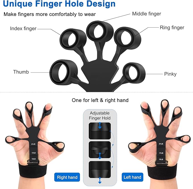 Grip Strength Trainer - Double-Sided Finger Exerciser and Hand Strengthener for Hand Therapy, Rock Climbing - Relieve Pain for Arthritis, Carpal Tunnel