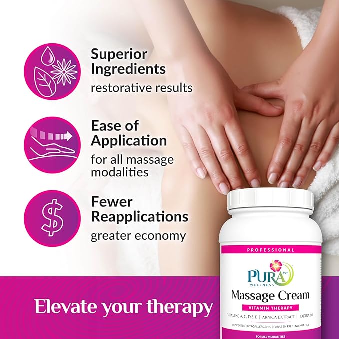 Vitamin Therapy 1 Gallon Massage Cream, Vitamin E, Professional, Massage Therapy, Deep Tissue, Unscented, Hypoallergenic, Natural Ingredients, Skin Hydrating, Moisturizing, Muscle Relief
