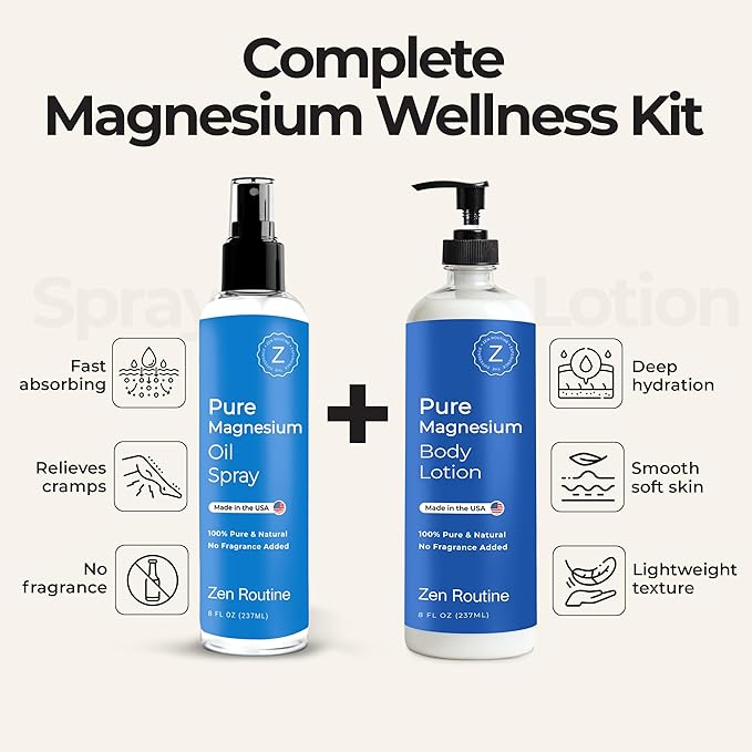 Zen Routine Magnesium Spray + Lotion Set for Sleep, Leg Cramps & Muscle Recovery – Unscented, Non-Greasy, Less Itch – Feet, Skin Friendly, Extra Soothing — Made in USA