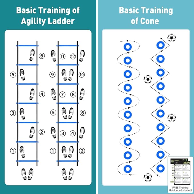 OLIXIS Soccer Agility Training Equipment Set- 20 ft Speed Ladder, 12 Soccer Cones, 4 Agility Hurdles, Jump Rope, Resistance Parachute Speed Training Equipment for Kids, Youth, Adults