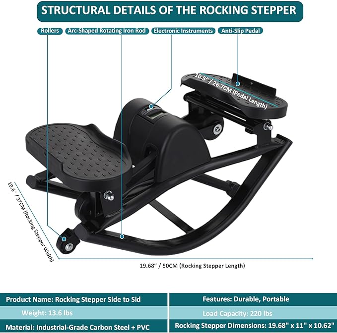 Low-Impact Lateral Rocking Fitness Stepper for Knees and Joints,Home Workout Machine,Rock Stepper Machine with Digital Display,Track Time,Reps,Calories for Legs,Glutes,Abs