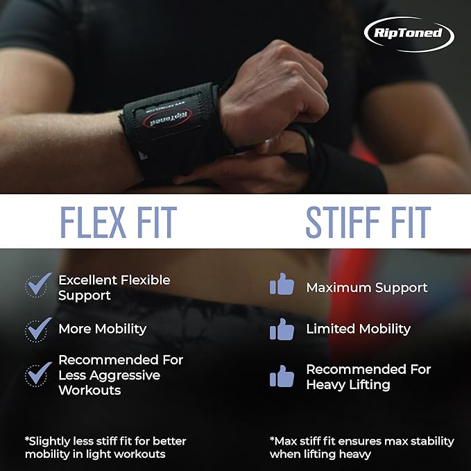 Rip Toned Wrist Wraps for Weightlifting – USPA & USAPL Approved 18" Wrist Straps for Powerlifting – Adjustable, Durable Gym Wraps with Thumb Loop – Quality Support for Men & Women