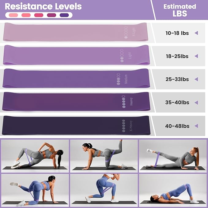 Home Pilates Essentials Kit for Women - Complete Pink Equipment Set with 9 Inch Yoga Ball, Figure 8 Resistance Band, Bands & Accessories, Ring for Beginners Workouts