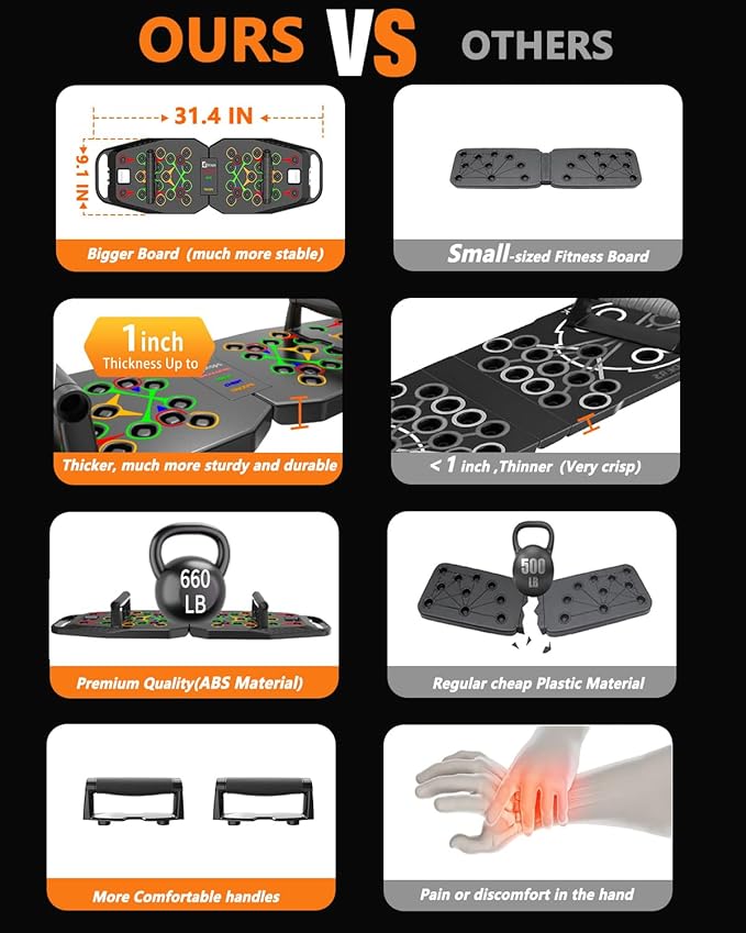 Push UP Board, Pilates Bar & Fitness Accessories, 25 in 1 Foldable Push up Bar at Home Gym, Workout Exercise Professional Push Up Strength Training Equipment for Man and Women