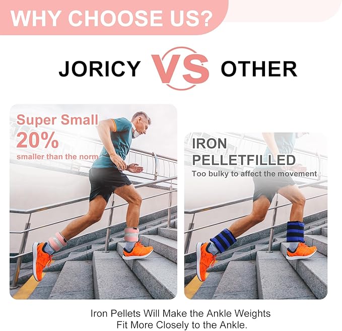Ankle Weights A Pair of 1/2/3/4/6/8/10/12/20 LBS Wrist Leg Arm Weights for Women Men with Adjustable Straps, Strength weighted for Physical Therapy Running Walking Fitness Gym Workout
