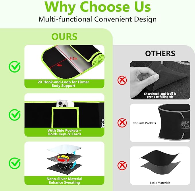 MORECOO Waist Trainer for Women/Men, Sculpt Touch Sweat Band for Stomach, Waist Trimmer for Women Workouts &Speed Belly Sweat