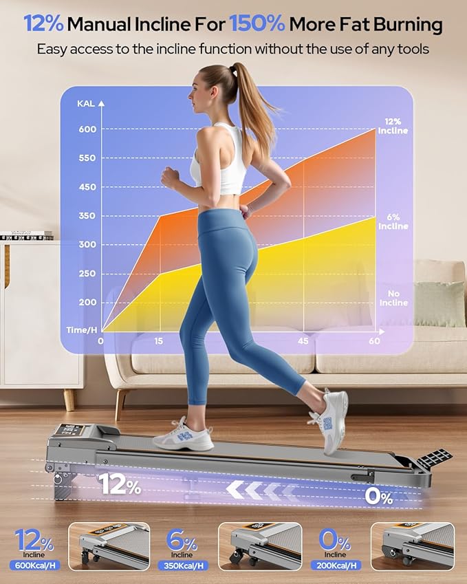 Treadmill Walking Pad with 12% Incline & Height Adjustable Handle Bar, Trisomy 4 in 1 Walking Pad with Handle Bar, 350LBS Foldable Walking Pad Treadmill with Incline for Home, 3.5HP Small Treadmills