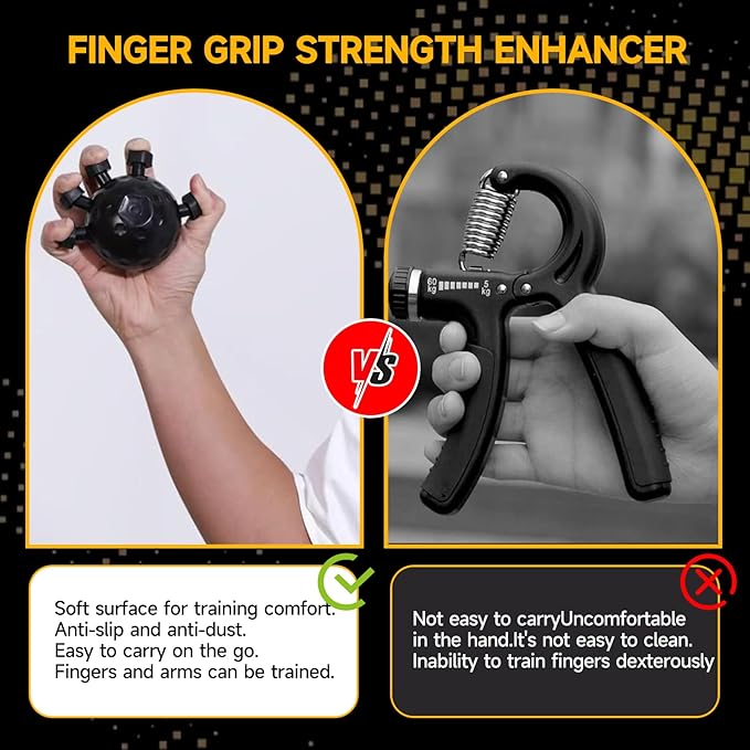 NEDVI Finger Grip Strengthener, 2026 New Hand Forearm Trainer, Arm Toning Shaper and Wrist Strengthener Ball,Portable Adjustable Hand Grip Strengthener for Gym, Piano and Guitar Training