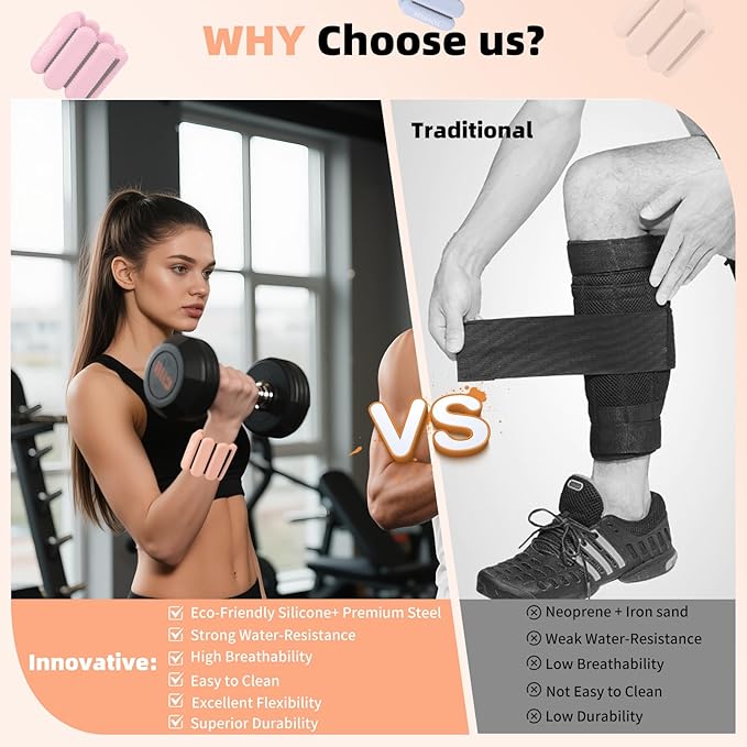 Wrist Weights, Silicone Adjustable Ankle Weights for Women Men - Strengthen Arms and Legs Ideal for for Home Gym Workout, Running, Yoga, Pilates, Barre, Exercise, Strength Training