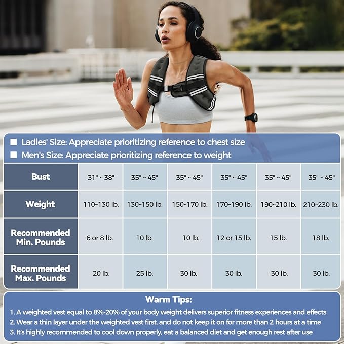Weighted Vest for Women & Men with Reflective Stripe and Adjustable Buckle, Comfortable & Durable Rucking Vest for Walking, Running & Strength Training