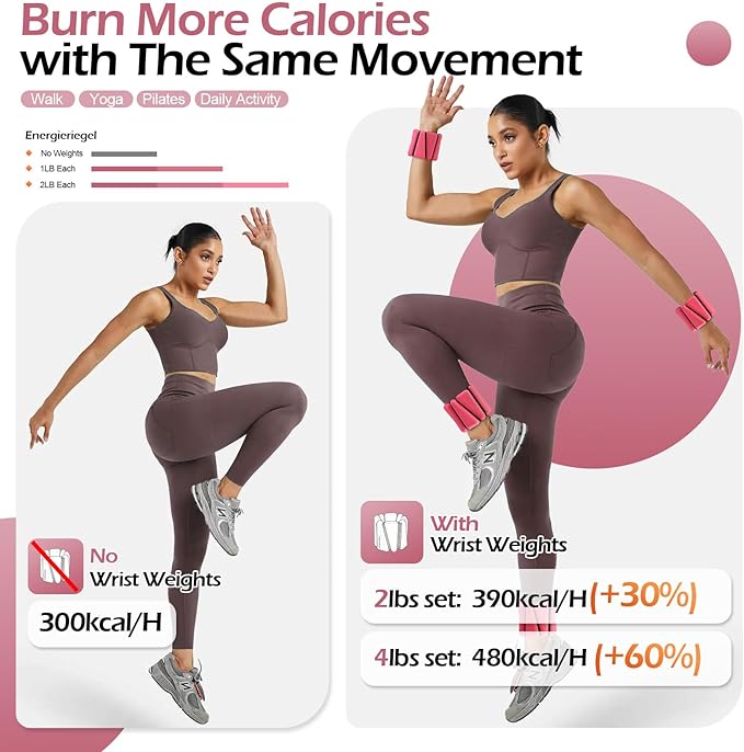 Wrist Ankle Weights for Women & Men, 2lbs/4lbs Adjustable Weighted Bangles to Boost Calorie Burn & Strength, Arm & Leg Weights for Pilates, Yoga, Walking, Barre, Gym & Home Workout