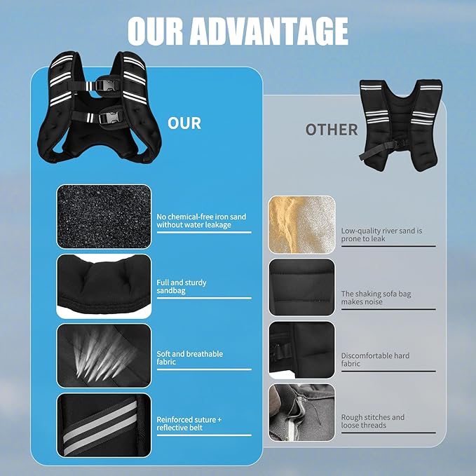 Weighted Vest for Women Men, 6lb/8lb/12lb/16lb/20lb/25lb/30lb Adjustable Weight Vest with Reflective Stripes for Workout, Strength Training, Running, Fitness, Muscle Building, Weight Loss, Rucking Vest With Phone Pouch
