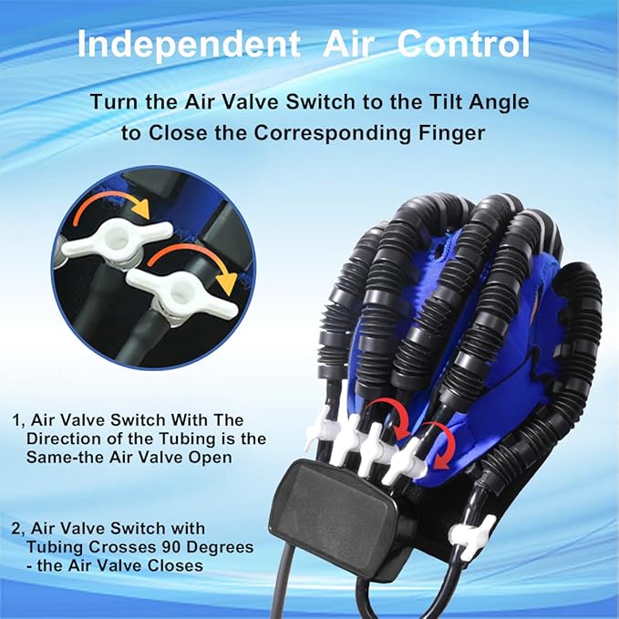 Rehabilitation Robot Gloves,Robot Rehabilitation Gloves,Hand Rehabilitation Equipment,Stroke Hemiplegia Glove(Right Hand-M)
