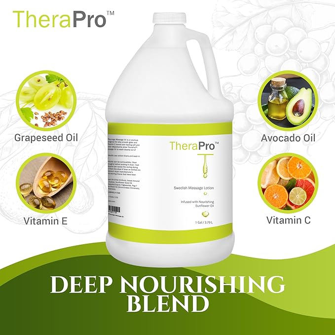 Swedish Massage Lotion by TheraPro - 1 Gallon - Unscented, Water Dispersible - Swedish Deep Tissue for Massage Therapy - Smooth Glide No Sticky Residue - Professional Lotion