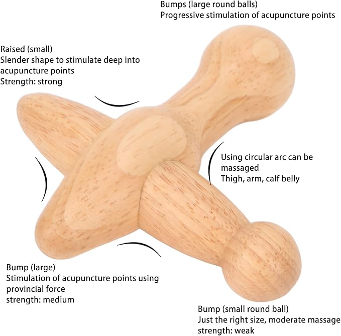 Trigger Point Massager Tool, Wood Deep Tissue Acupressure Massage Tools for Full Body Relaxing, Handcrafted Thumb Saver Massager