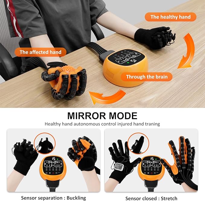 Rehabilitation Robotic Gloves for Stroke and Hemiplegia Recovery, Rechargeable Stroke Hand Recovery Device, Hand Function Training, Finger Exerciser Device for Arthritis Patients (Orange Left Hand S)