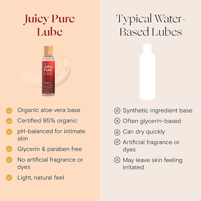 FORIA Juicy Pure Lube Water-Based Hydrating Aloe Lube - 95% Organic, pH-Balanced Personal Lubricant for Men, Women & Couples - 4 fl oz (118 ml)