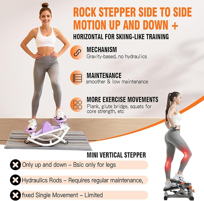 Rock Stepper for Exercise at Home, Lateral Rocking Stepper with Digital Counter & Resistance Bands, 330 LBS Weight Capacity & Low Impact, Ski Machine Full Body Workout Equipment
