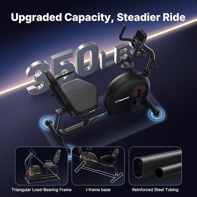 MERACH Recumbent Exercise Bikes for Home with Smart Bluetooth Equipment Exercise Bikes App,LCD,Heart Rate Handle Stationary Bikes for Home, Magnetic Recumbent Exercise Bike for Seniors Gym S08/S23