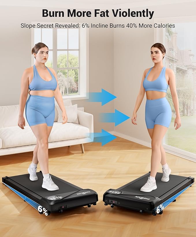 THERUN Walking Pad Treadmill Under Desk, Portable Mini Treadmill for Home/Office, Walking Pad Machine with 2.5HP and 265 lbs Weight Capacity Remote Control LED Display