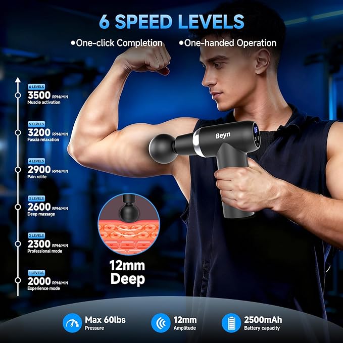 Beyn Hot and Cold Fascia Gun - Detachable Extended Handle Massage Gun,Deep Tissue Massage Gun, Used for Relieving Pain in The Back/Muscles of The Neck/Body, with 6 Massage Heads, LCD Display.